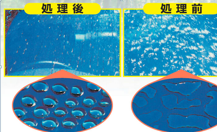 氯化銨作為助鍍液的作用？